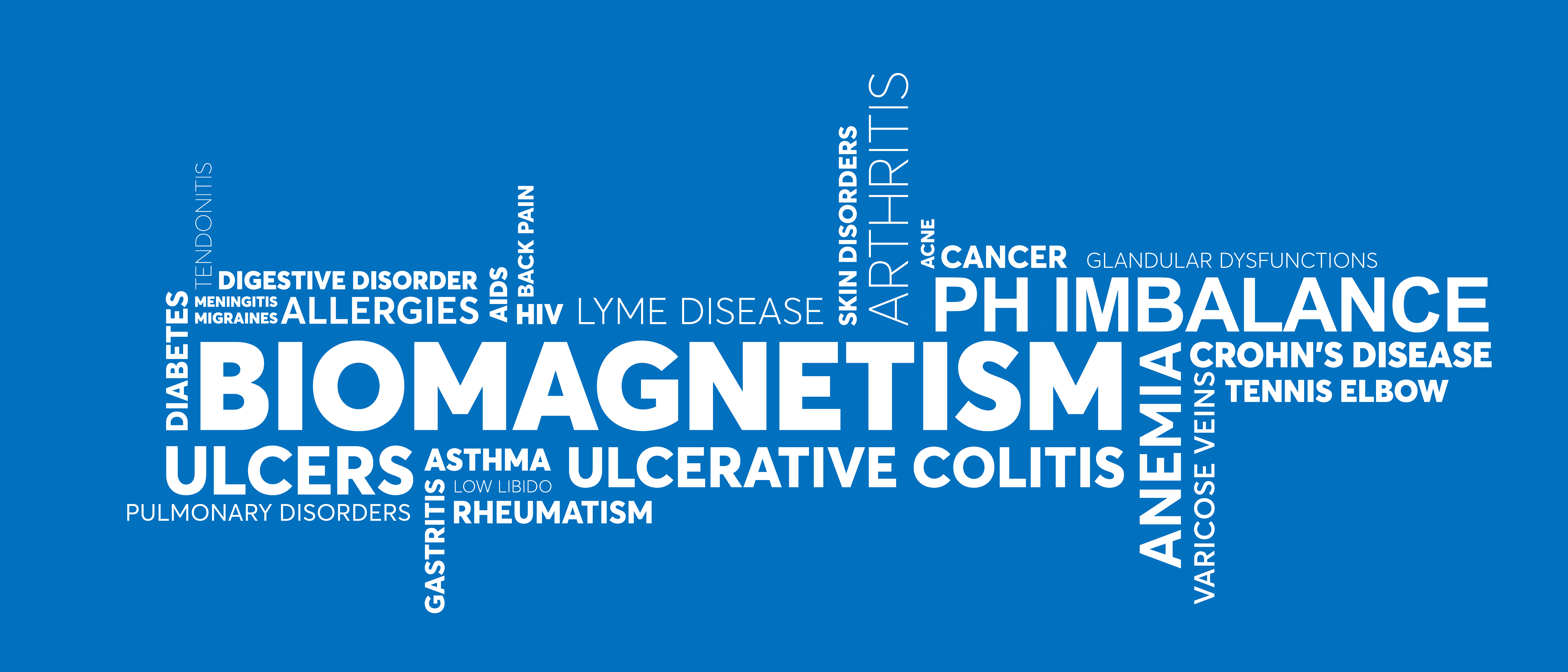 Biomagnetism Word cloud